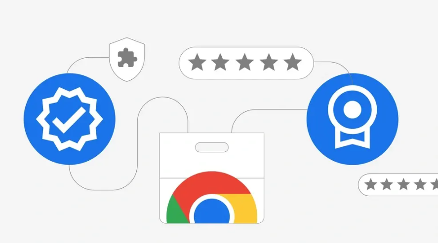 Chrome浏览器标签页管理有什么技巧