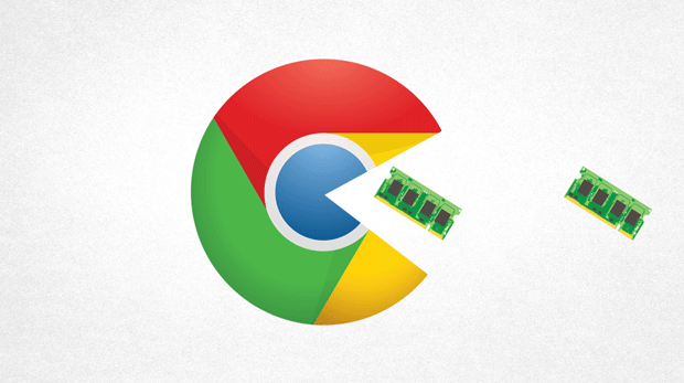 google Chrome浏览器标签页管理策略解析