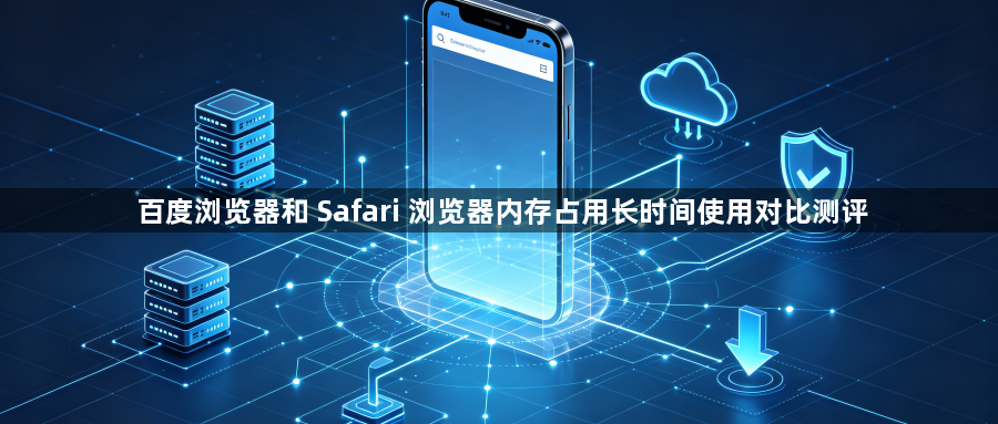 百度浏览器和 Safari 浏览器内存占用长时间使用对比测评1